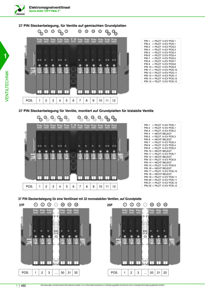 Pneumax - Hauptkatalog NO.: 21218 - Page 482