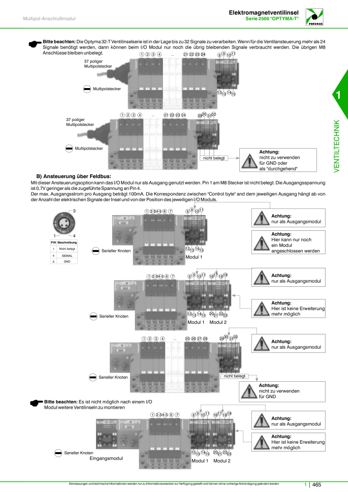 Pneumax - Hauptkatalog Nb. : 21218 - Page 485