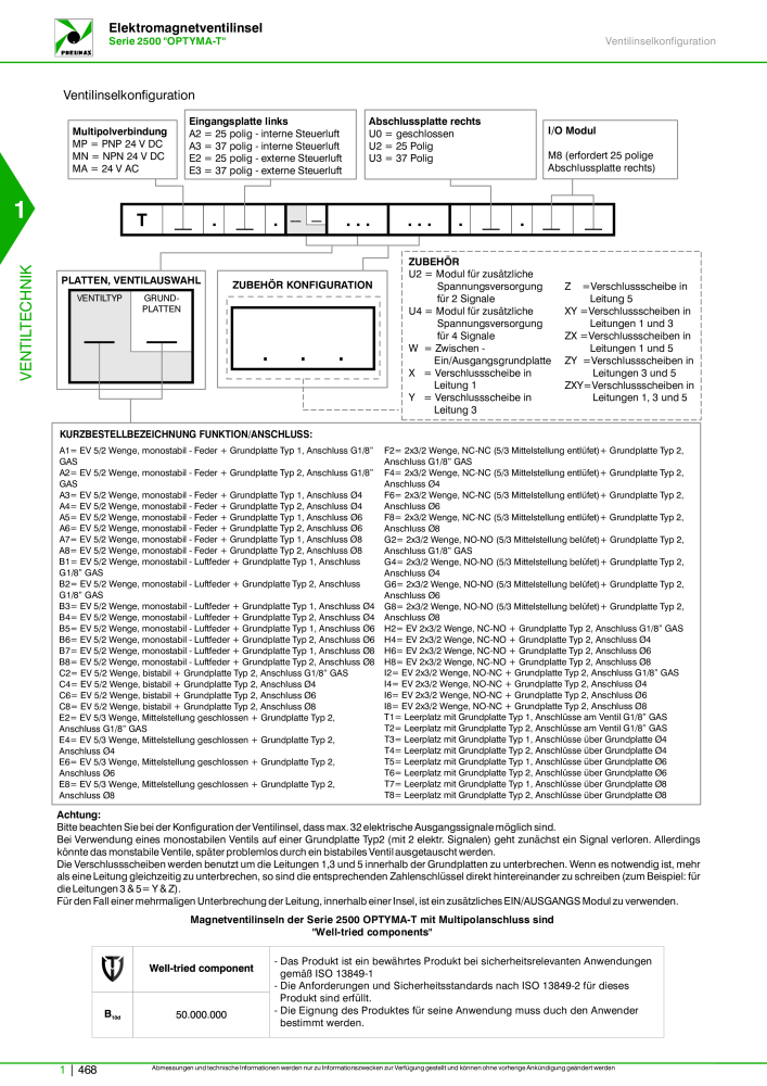 Pneumax - Hauptkatalog NR.: 21218 - Seite 488