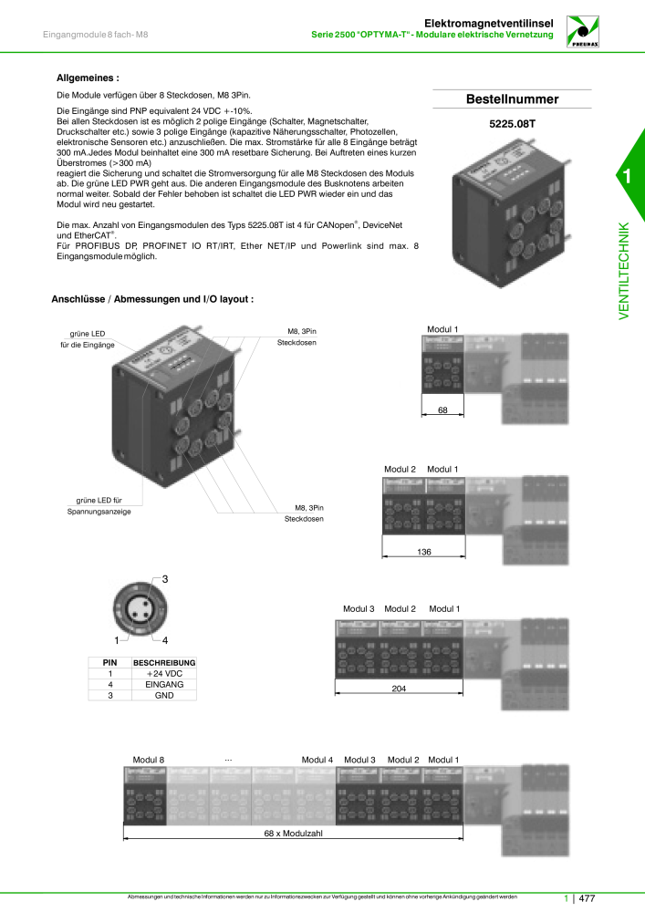 Pneumax - Hauptkatalog NR.: 21218 - Seite 497