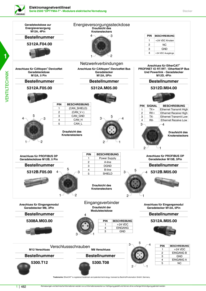 Pneumax - Hauptkatalog NR.: 21218 - Seite 502