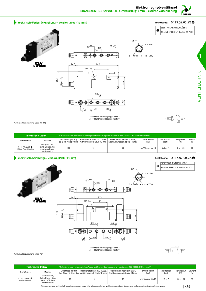 Pneumax - Hauptkatalog n.: 21218 - Pagina 509