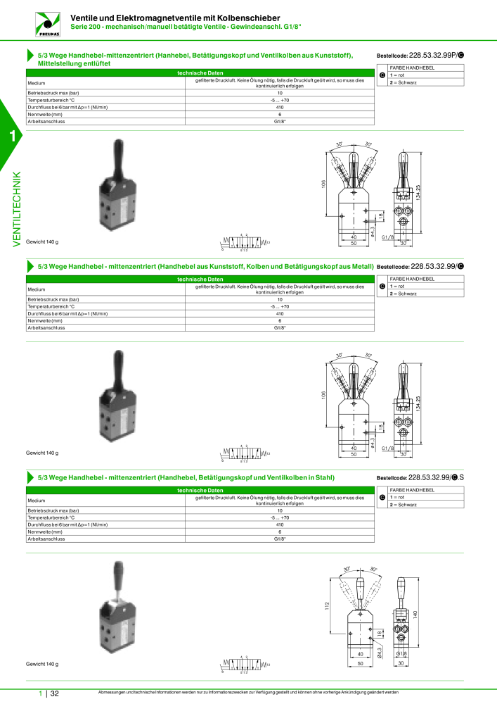 Pneumax - Hauptkatalog NR.: 21218 - Seite 52