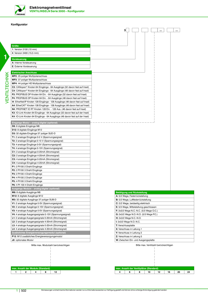 Pneumax - Hauptkatalog NR.: 21218 - Seite 522