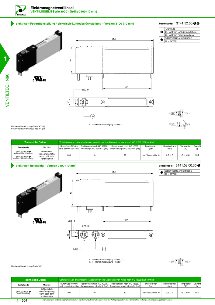 Pneumax - Hauptkatalog Nb. : 21218 - Page 524