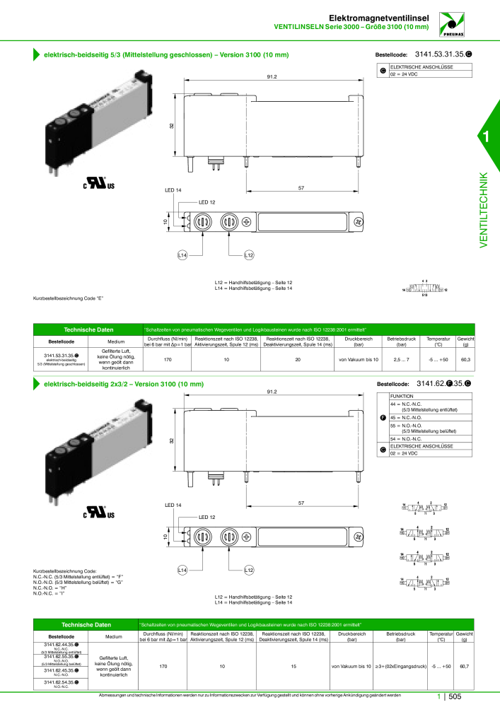 Pneumax - Hauptkatalog NR.: 21218 - Seite 525