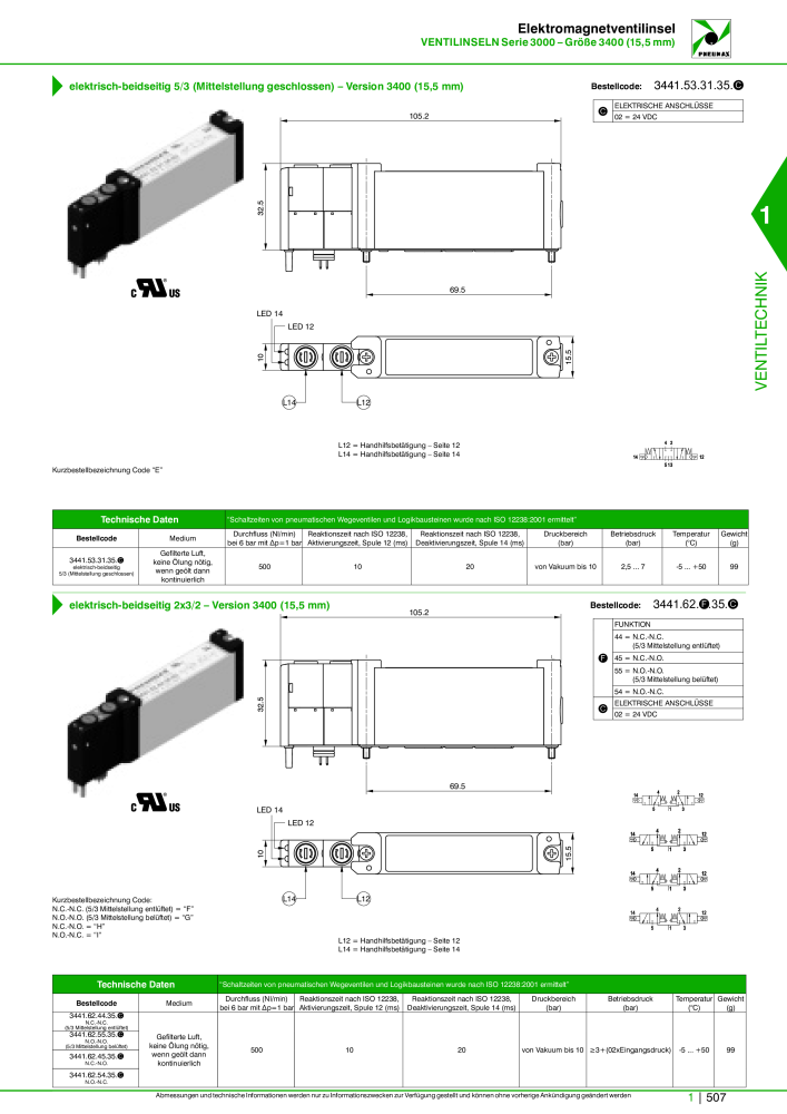 Pneumax - Hauptkatalog NR.: 21218 - Seite 527