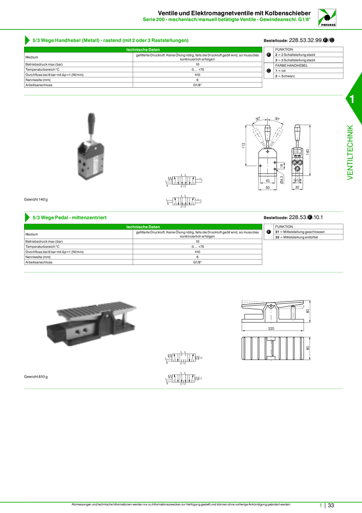 Pneumax - Hauptkatalog Nb. : 21218 - Page 53