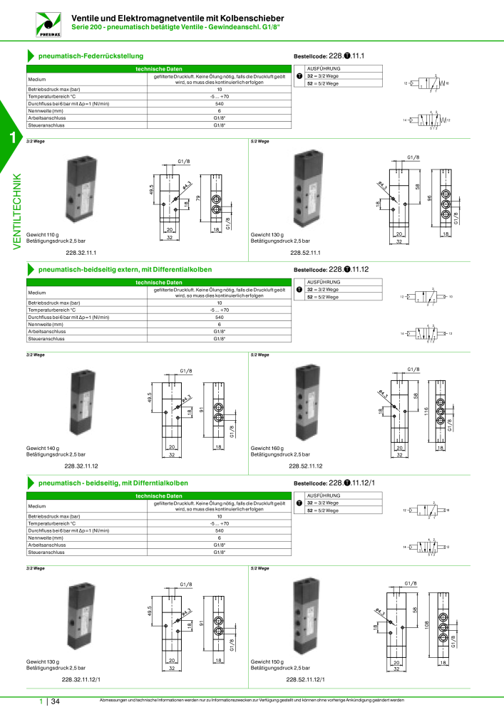 Pneumax - Hauptkatalog n.: 21218 - Pagina 54