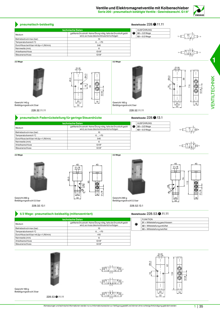 Pneumax - Hauptkatalog NR.: 21218 - Seite 55