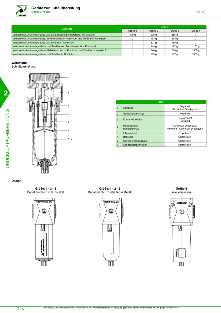 Pneumax - Hauptkatalog NR.: 21218 - Seite 554