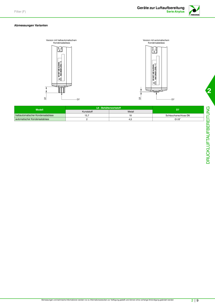 Pneumax - Hauptkatalog NR.: 21218 - Seite 557