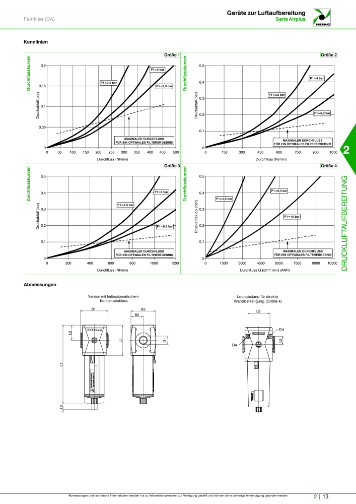 Pneumax - Hauptkatalog Nb. : 21218 - Page 561