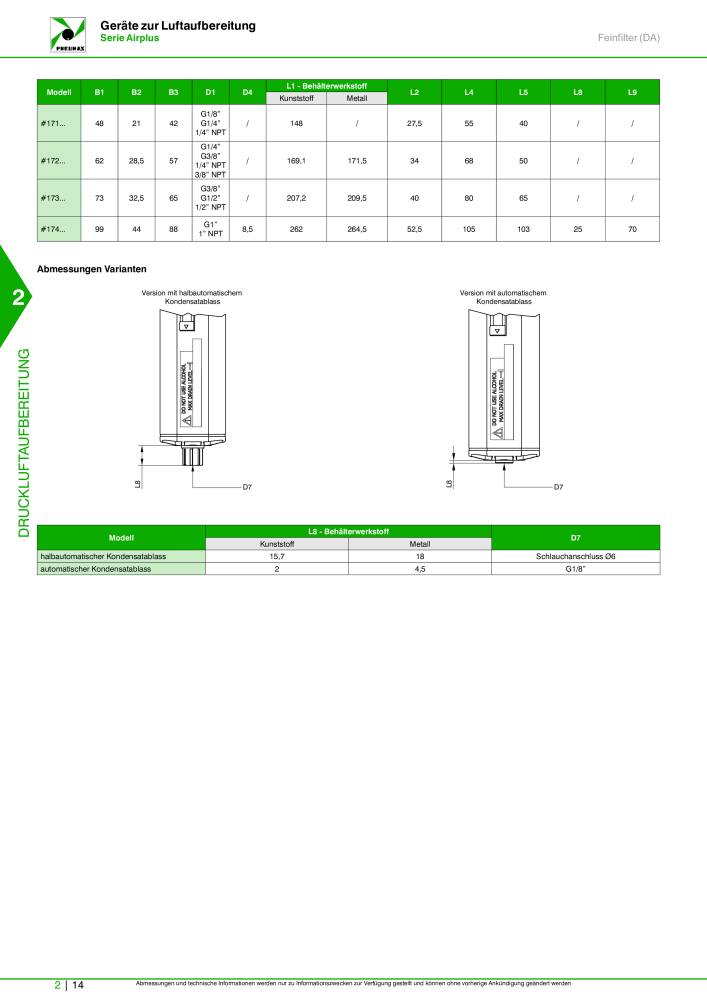 Pneumax - Hauptkatalog NO.: 21218 - Page 562