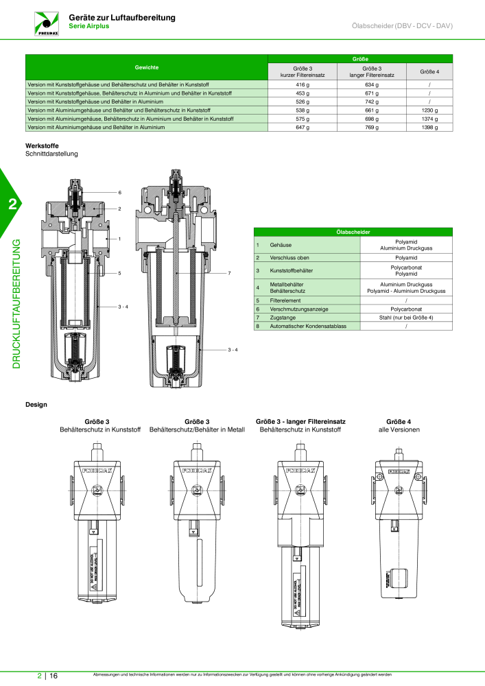 Pneumax - Hauptkatalog NR.: 21218 - Seite 564