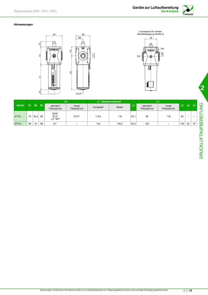 Pneumax - Hauptkatalog NO.: 21218 - Page 567