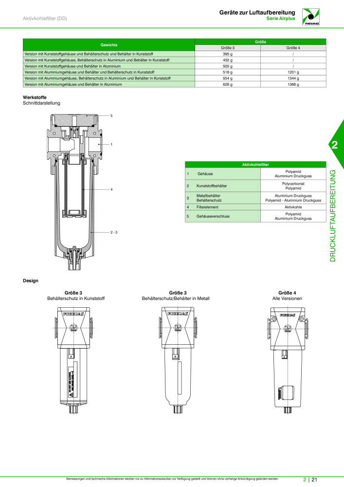 Pneumax - Hauptkatalog NR.: 21218 - Seite 569