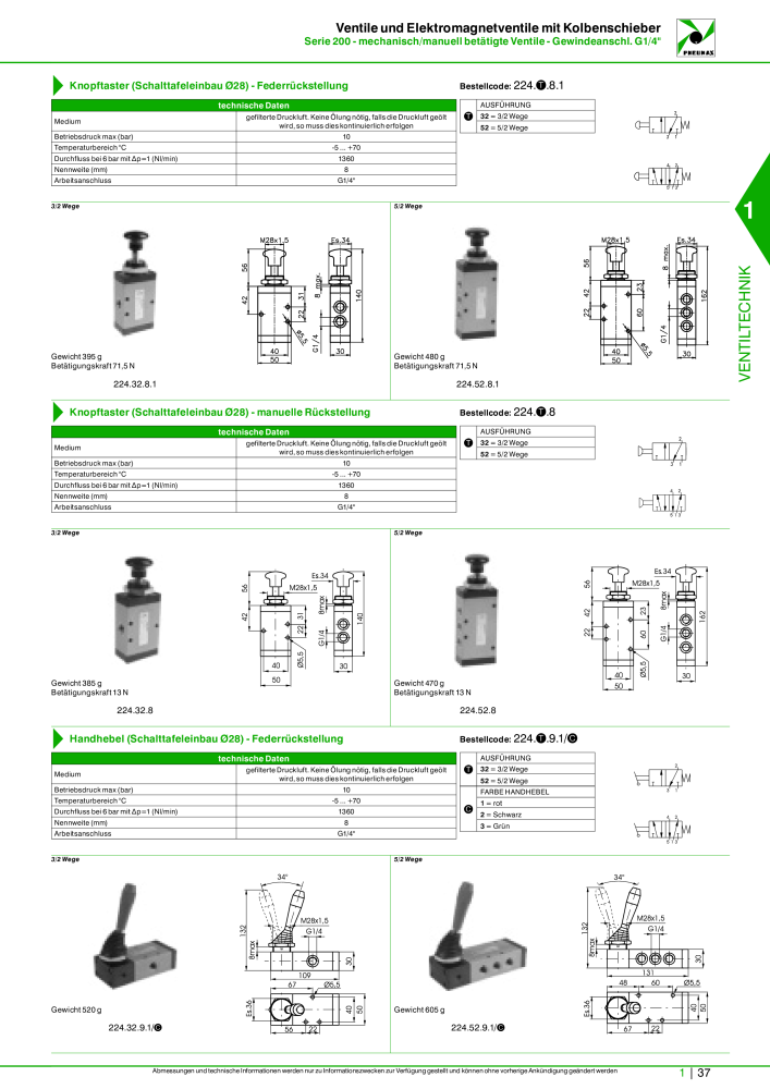 Pneumax - Hauptkatalog n.: 21218 - Pagina 57