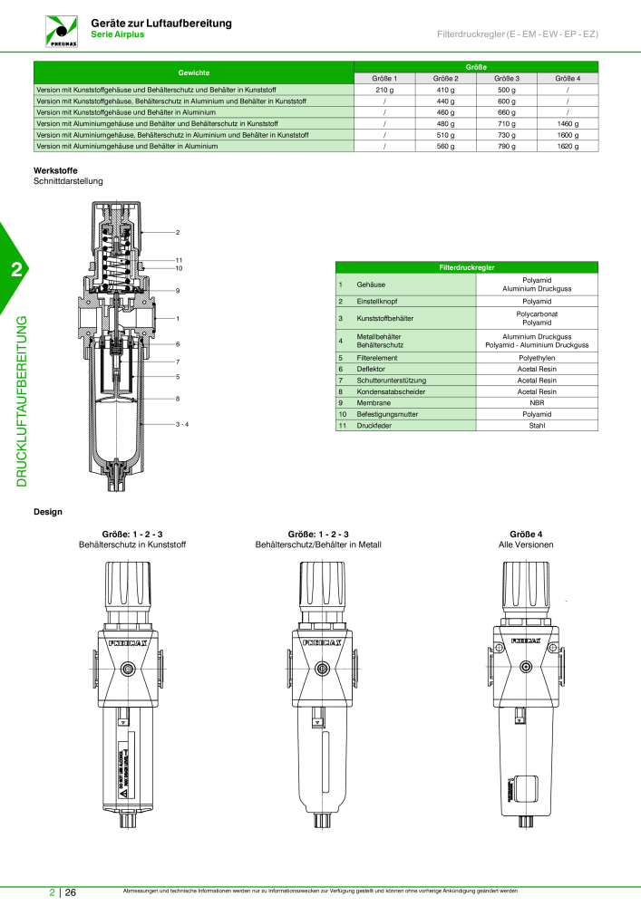 Pneumax - Hauptkatalog NR.: 21218 - Seite 574