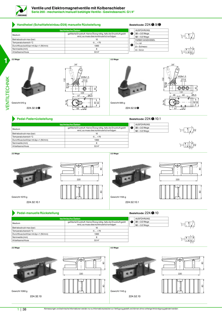 Pneumax - Hauptkatalog NR.: 21218 - Seite 58