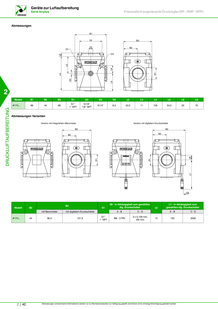 Pneumax - Hauptkatalog NO.: 21218 - Page 590