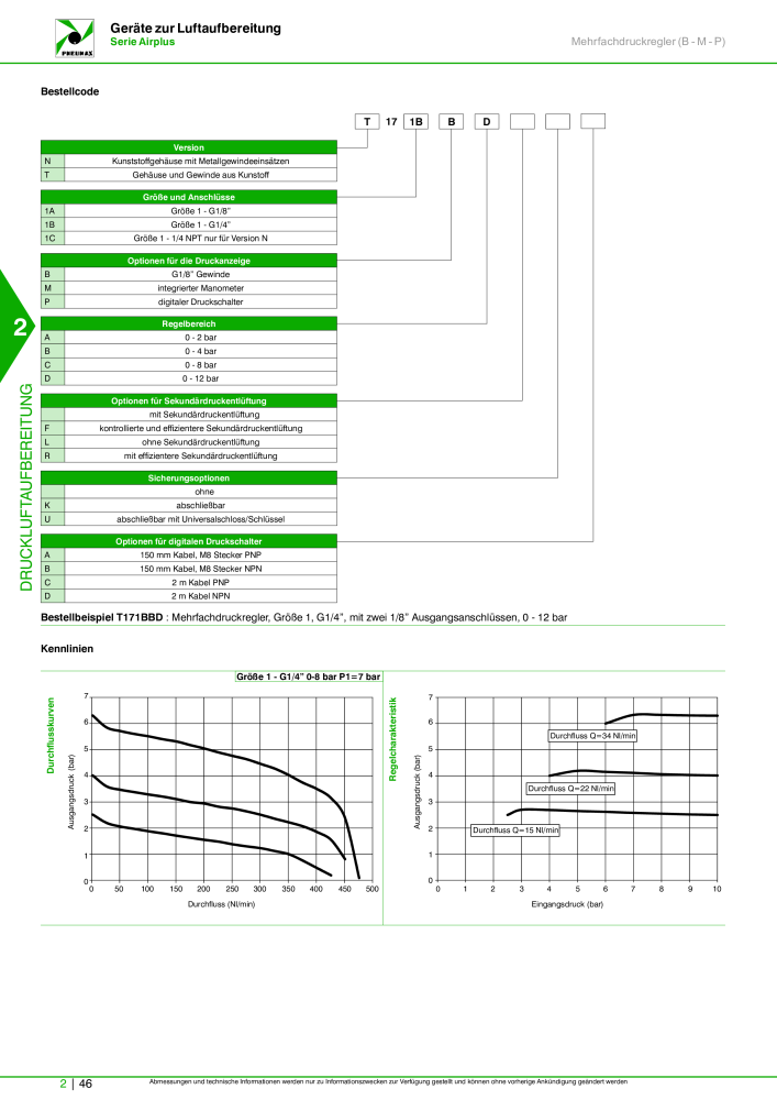 Pneumax - Hauptkatalog NR.: 21218 - Seite 594