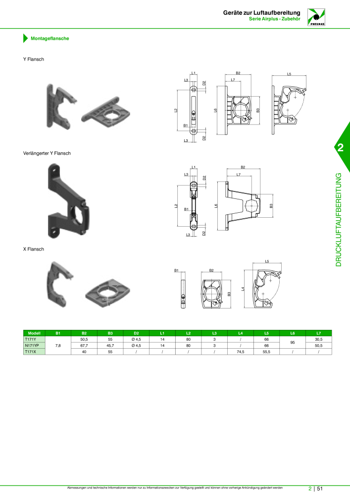 Pneumax - Hauptkatalog NR.: 21218 - Seite 599