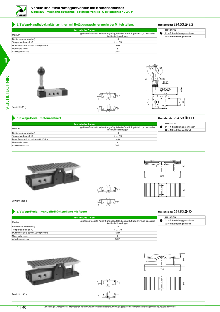 Pneumax - Hauptkatalog n.: 21218 - Pagina 60