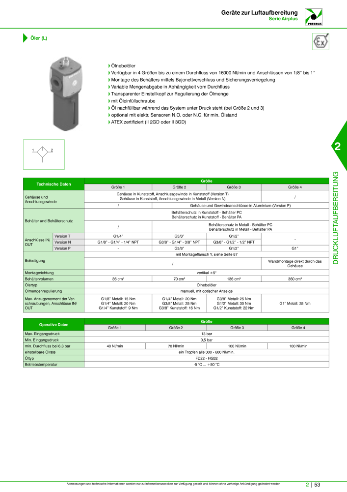 Pneumax - Hauptkatalog Nº: 21218 - Página 601