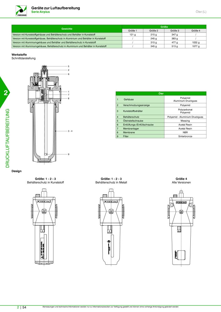 Pneumax - Hauptkatalog Nb. : 21218 - Page 602