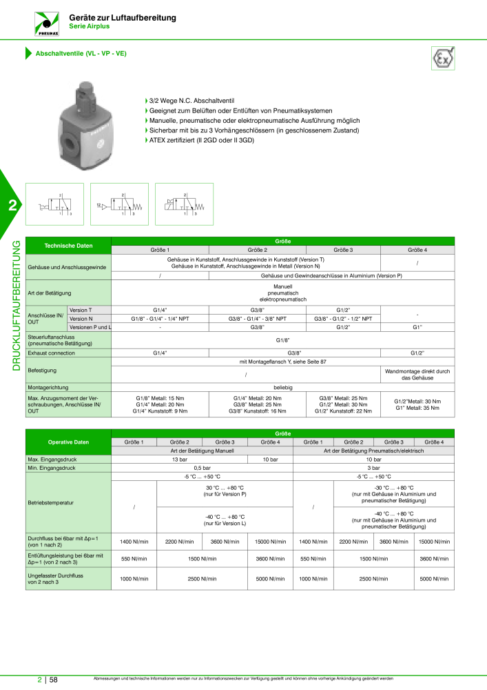 Pneumax - Hauptkatalog Nb. : 21218 - Page 606