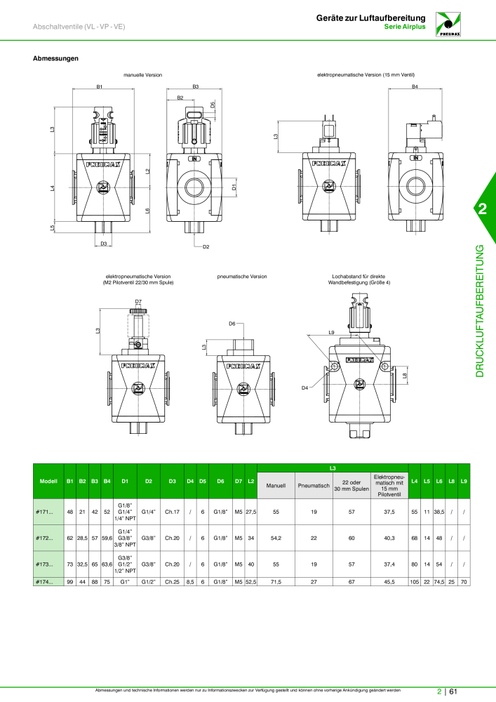 Pneumax - Hauptkatalog NR.: 21218 - Seite 609