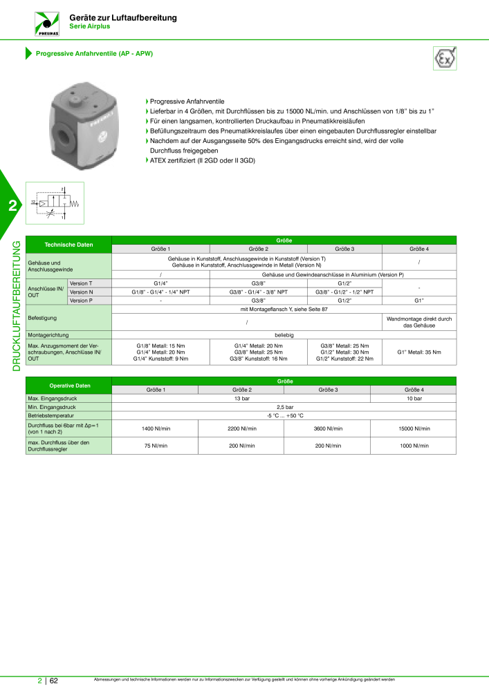 Pneumax - Hauptkatalog Nb. : 21218 - Page 610