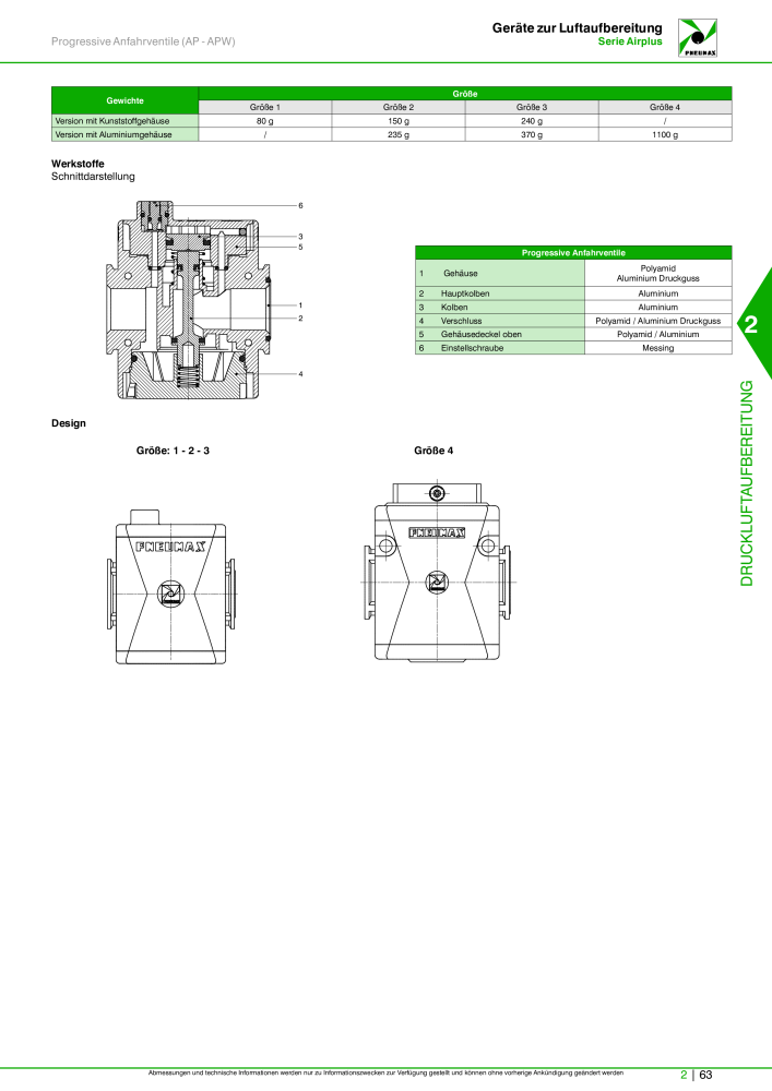 Pneumax - Hauptkatalog n.: 21218 - Pagina 611