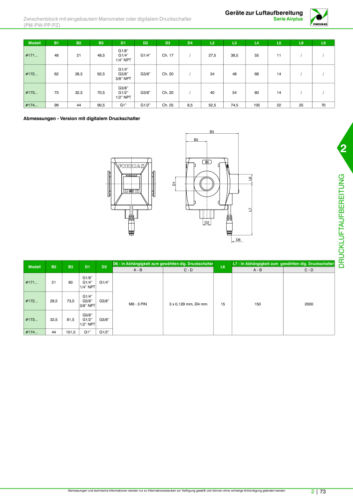 Pneumax - Hauptkatalog Nº: 21218 - Página 621