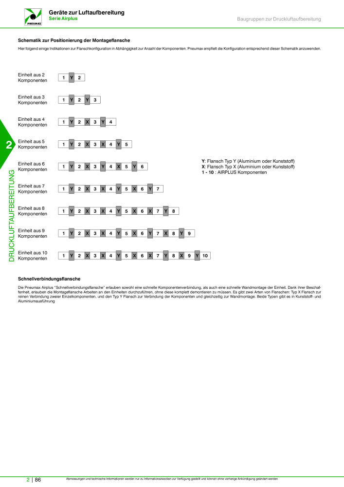 Pneumax - Hauptkatalog Nb. : 21218 - Page 634