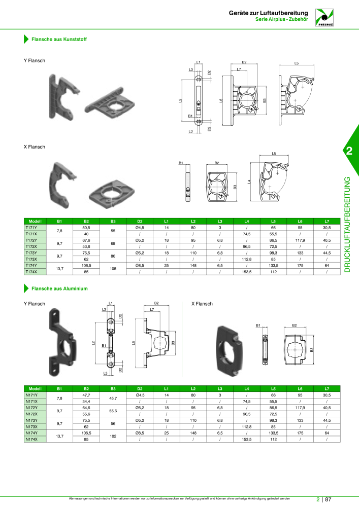 Pneumax - Hauptkatalog NR.: 21218 - Seite 635