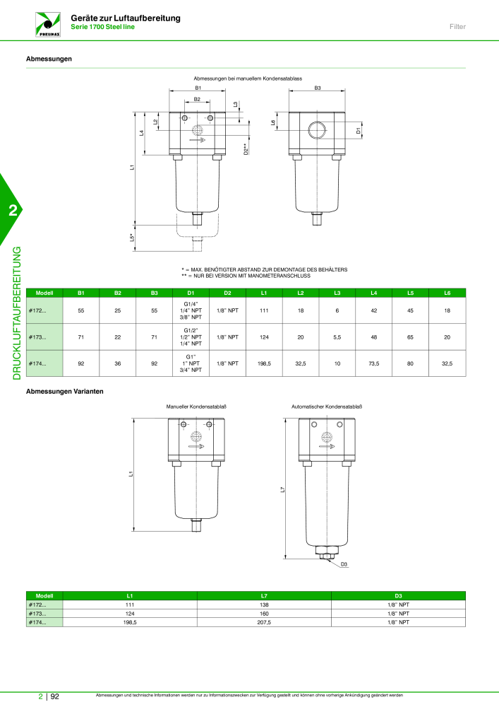 Pneumax - Hauptkatalog NR.: 21218 - Seite 640