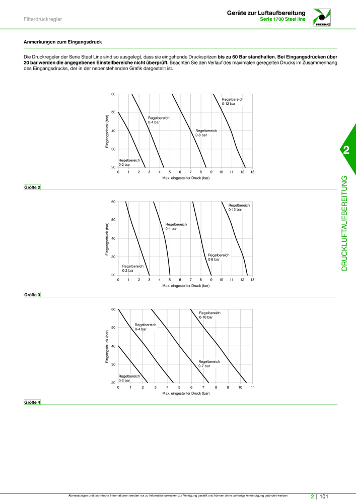 Pneumax - Hauptkatalog Nº: 21218 - Página 649