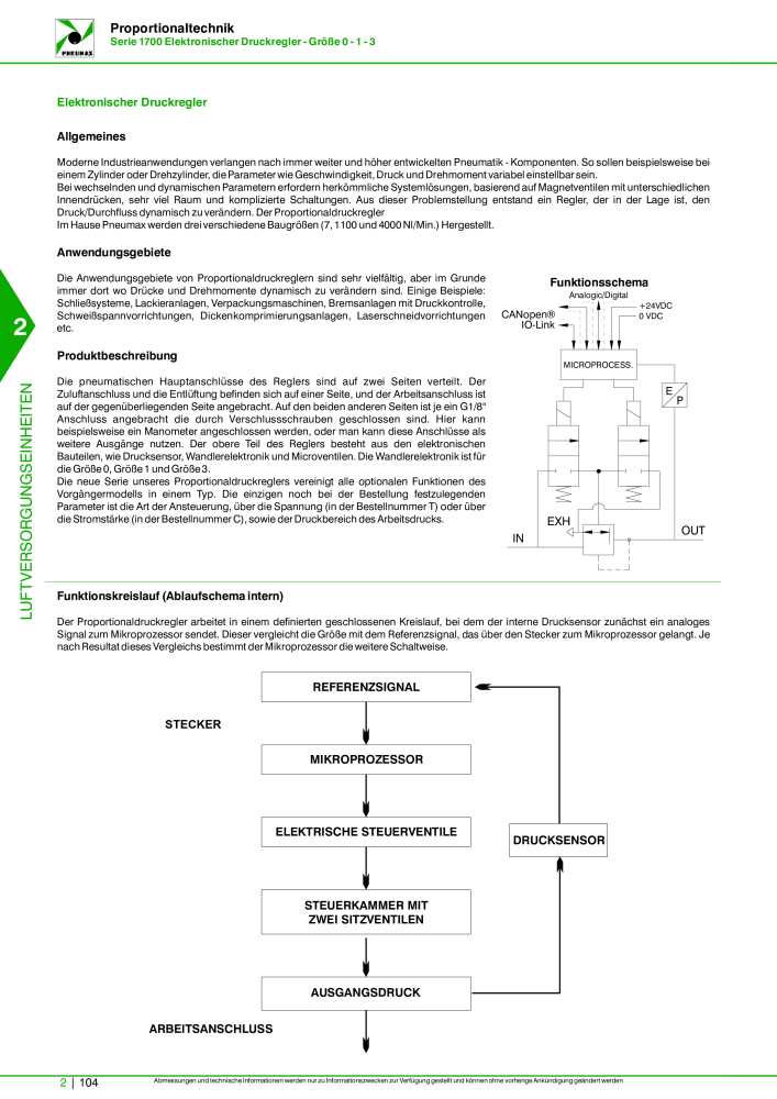 Pneumax - Hauptkatalog NR.: 21218 - Seite 652