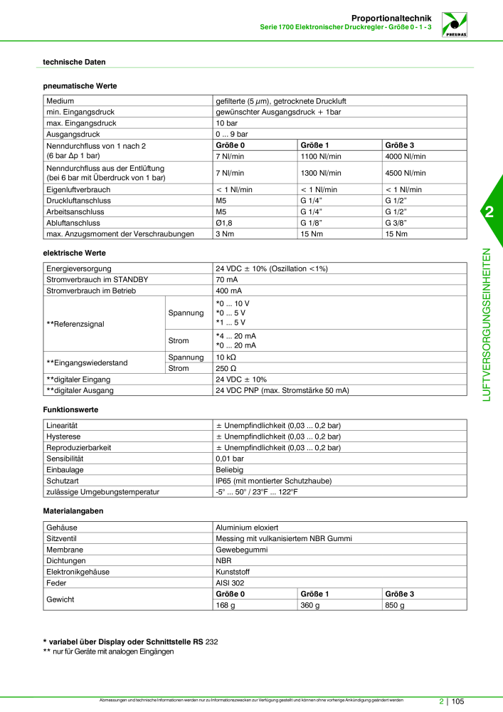 Pneumax - Hauptkatalog NR.: 21218 - Seite 653