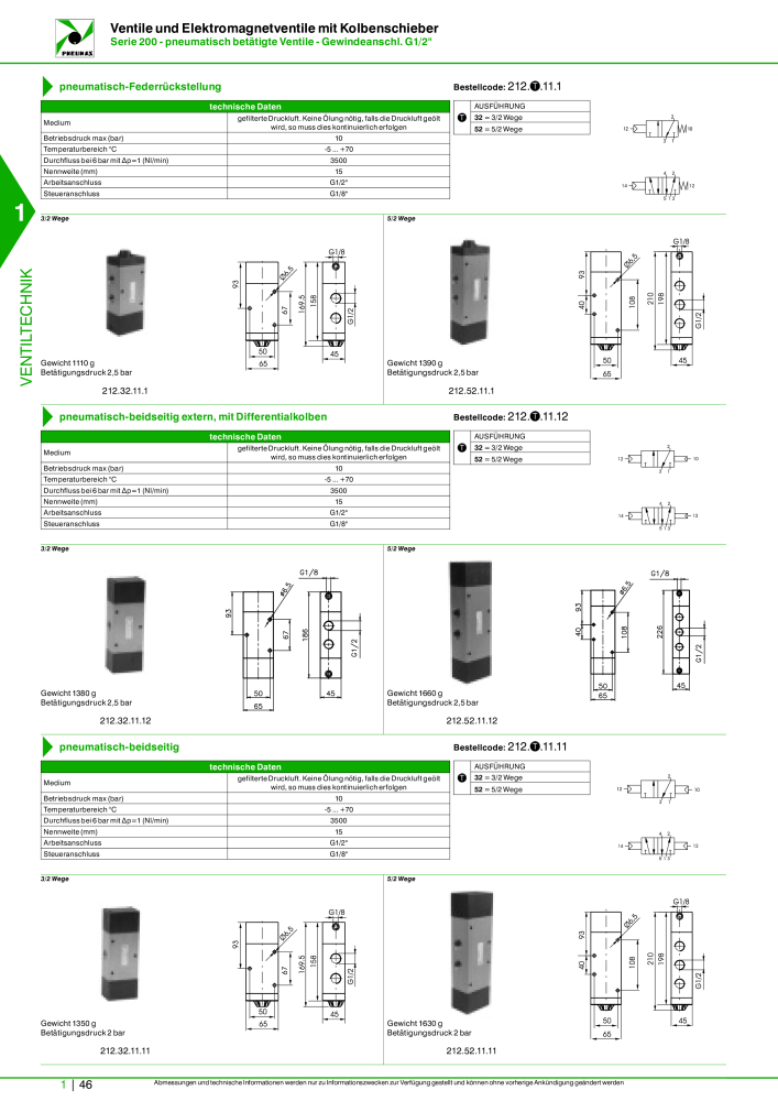 Pneumax - Hauptkatalog NR.: 21218 - Seite 66