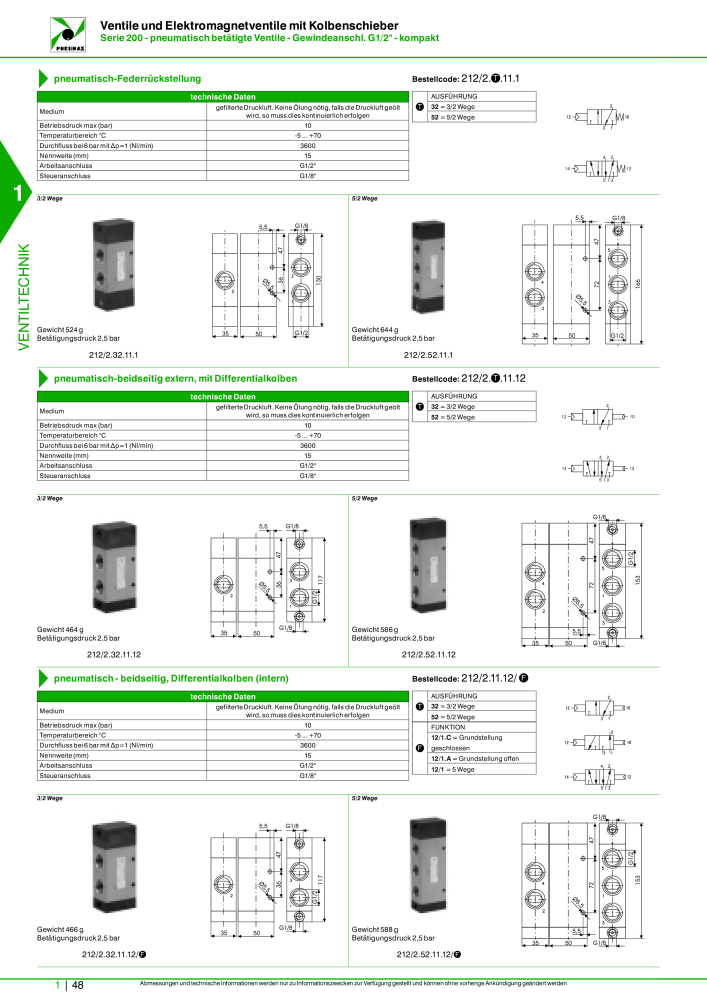 Pneumax - Hauptkatalog NR.: 21218 - Seite 68