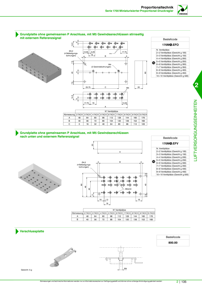 Pneumax - Hauptkatalog Nb. : 21218 - Page 683