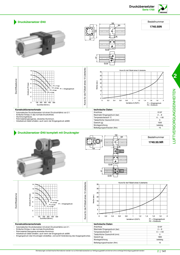 Pneumax - Hauptkatalog Nb. : 21218 - Page 689