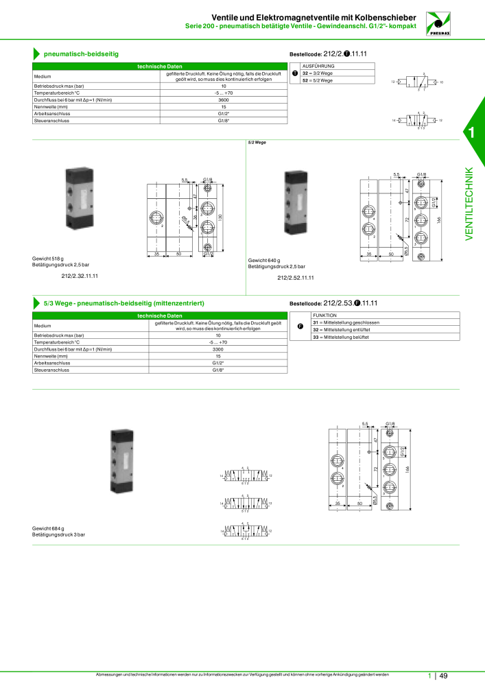 Pneumax - Hauptkatalog NR.: 21218 - Seite 69