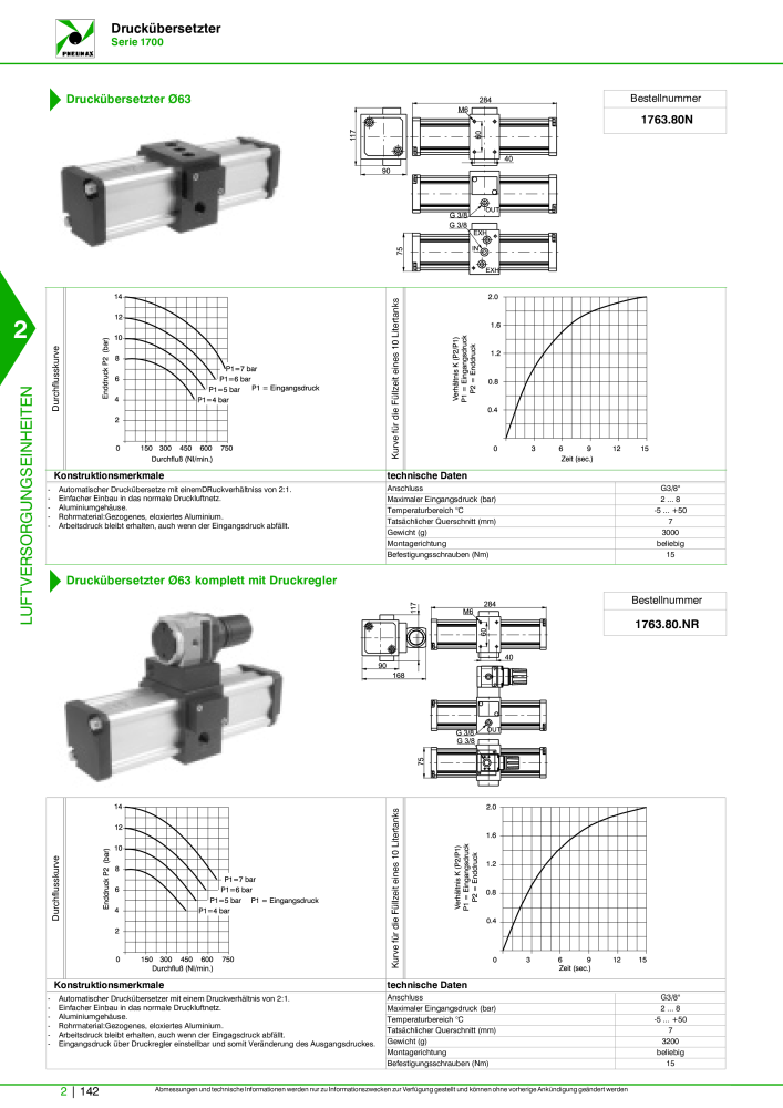 Pneumax - Hauptkatalog NR.: 21218 - Seite 690