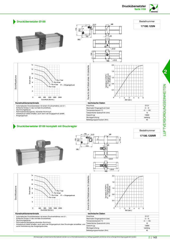 Pneumax - Hauptkatalog NR.: 21218 - Seite 691