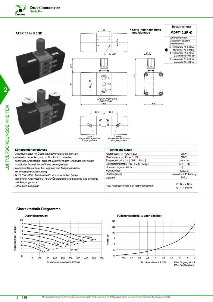 Pneumax - Hauptkatalog NR.: 21218 - Seite 696