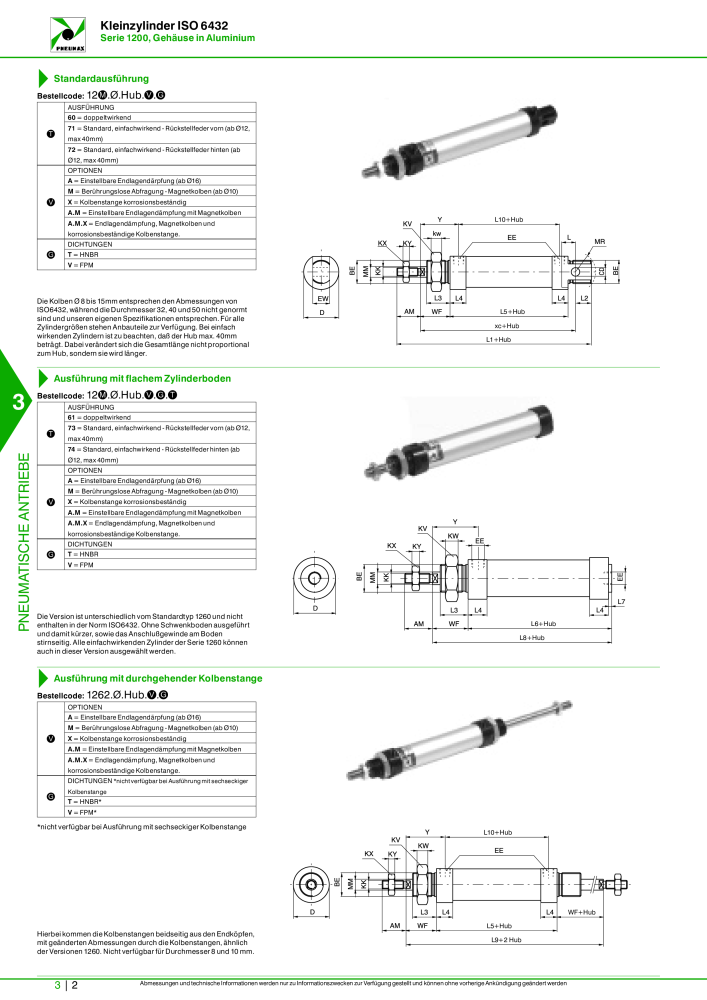 Pneumax - Hauptkatalog Nb. : 21218 - Page 704